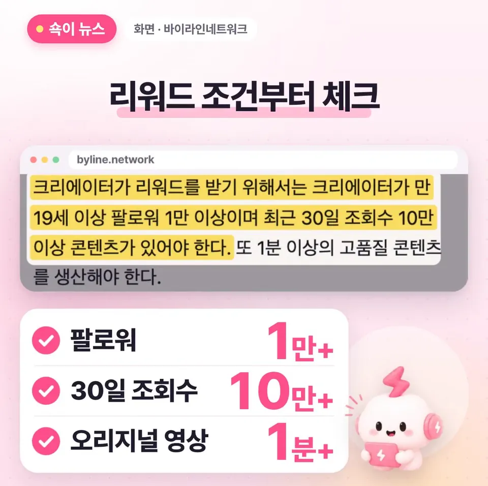 쇽이 뉴스 화면: 그럼 뭘 하면 되냐고요? 리워드 조건은 팔로워 만 명, 최근 30일 조회수 10만 회, 1분 이상 오리지널 영상이니까, 오늘 내 계정 숫자부터 확인해 봐요!