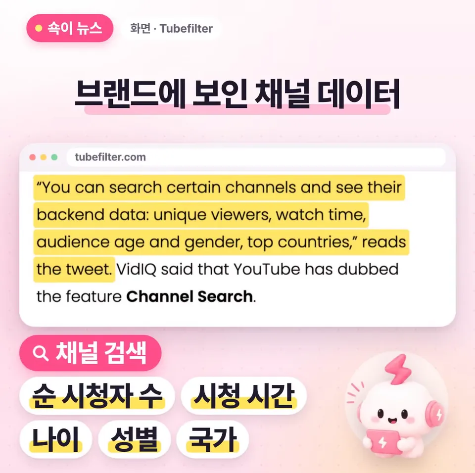 쇽이 뉴스 화면: 이름 그대로, 브랜드가 특정 채널을 검색하면, 순 시청자 수와 시청 시간은 물론 시청자 나이와 성별, 많이 보는 국가까지 볼 수 있었다니, 생각보다 자세하죠?