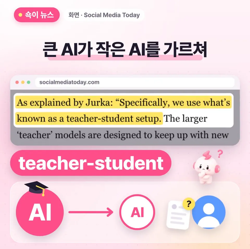 쇽이 뉴스 화면: 가르치는 방식도 재밌는 게, 큰 AI가 새로운 패턴을 따라잡아 학습 자료를 만들면, 작은 AI가 그걸로 배우고, 판단이 애매한 글은 사람 검토자한테 넘긴대요.