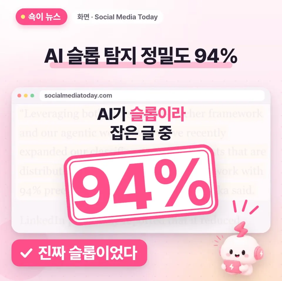 쇽이 뉴스 화면: 이렇게 키운 AI는 내 인맥 밖으로 퍼져 나가는 글을 하나도 빠짐없이 살피거든요. AI 슬롭이라고 잡아낸 글 중 94퍼센트가 진짜 슬롭이었다니, 꽤 정확하죠?