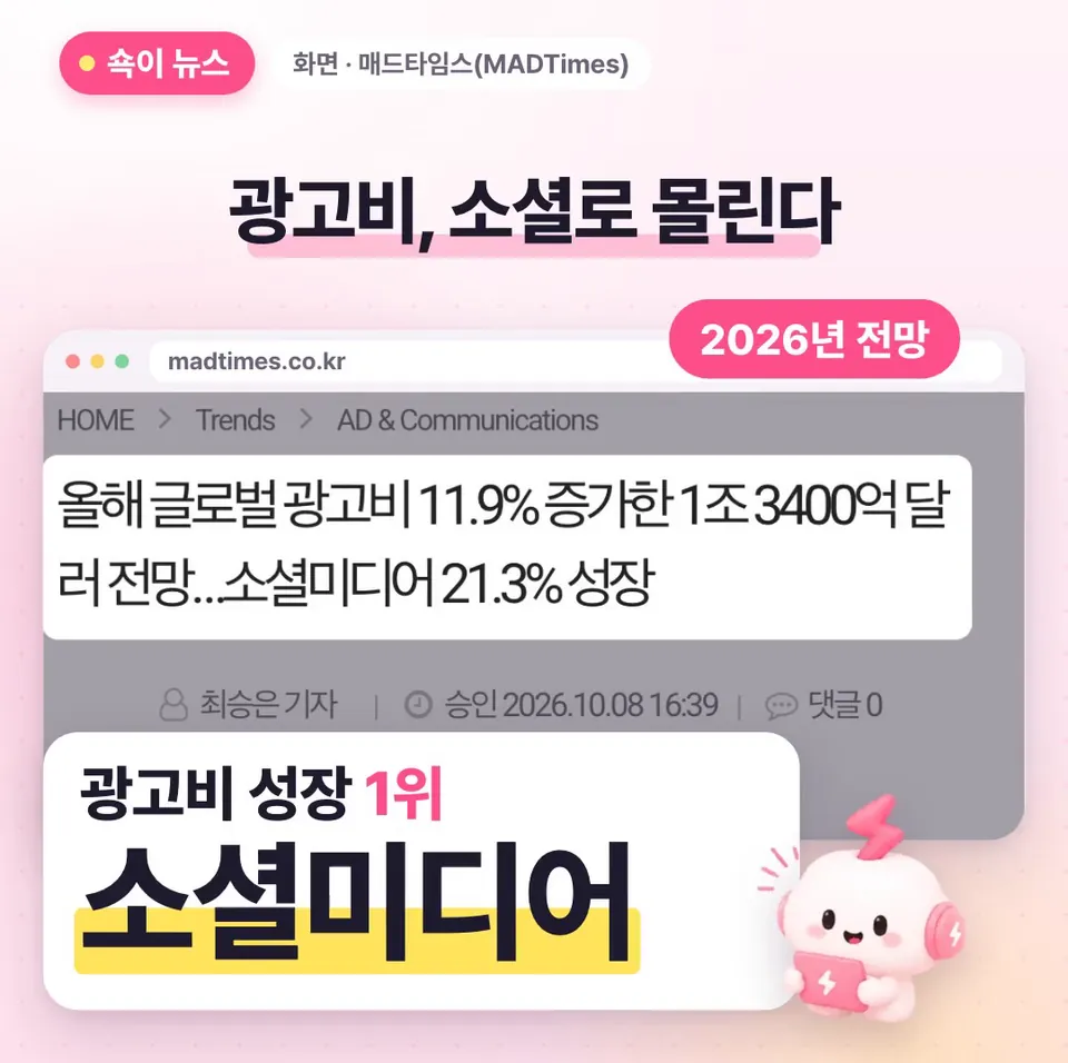 쇽이 뉴스 화면: 광고주들이 2026년에 광고비를 가장 빠르게 늘리는 곳, 바로 우리가 매일 영상 올리는 소셜미디어래요! 이게 우리한테 무슨 의미인지, 쇽이가 다 알아 왔어요.