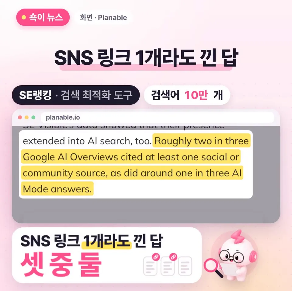 쇽이 뉴스 화면: 검색 최적화 도구 회사 SE랭킹이 검색어 10만 개로 쟀는데요, 답 셋 중 둘이 SNS에서 나왔단 게 아니라, SNS 링크가 하나라도 낀 답이 셋 중 둘이에요.
