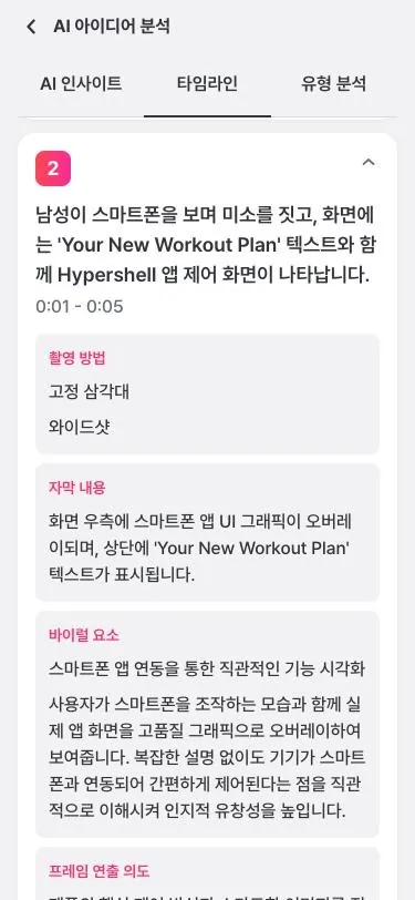 AI 분석의 타임라인 탭: 장면별 타임코드, 촬영 방법, 자막 내용, 바이럴 요소