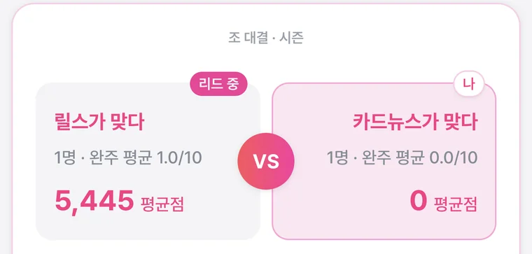 조 대결 화면: 두 조의 평균 점수 비교